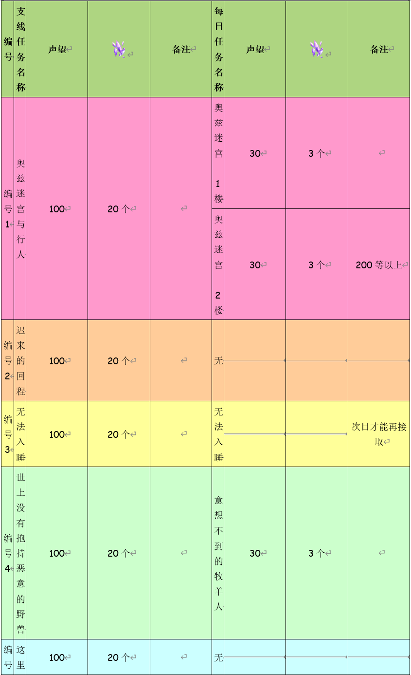 1708876739160720.png ee1216fb04a7971680ad5c4fd337e2fa.png