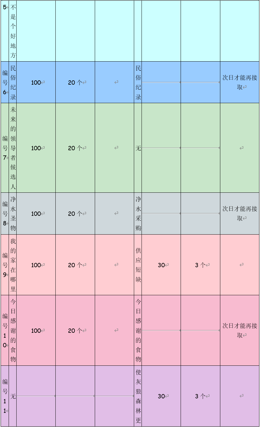 1708876745711456.png 73c5ecd1bd6af86bc3a46af0208e0cc5.png