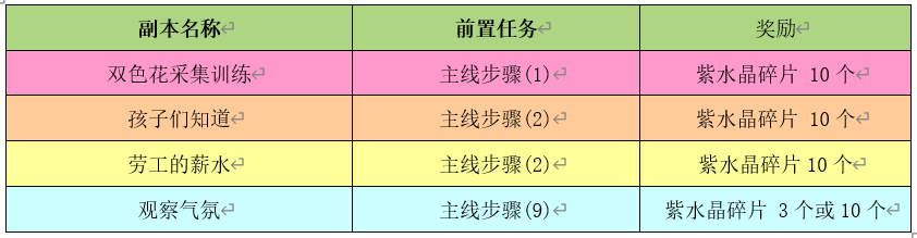 1708877487105971.png d11a40553e22bc3580c23ebedc9cef68.png