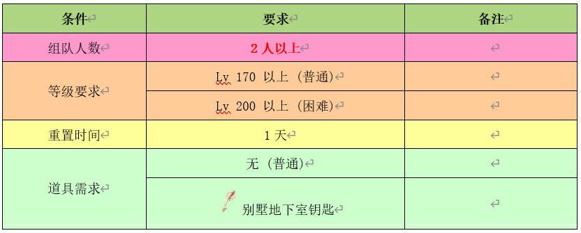 1708877731669920.png d81403905741cbb793cc66f58f708b9b.png