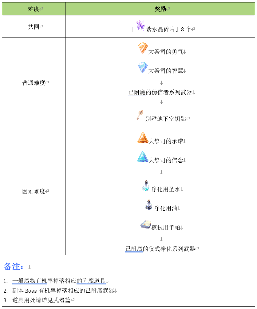 1708877771172934.png 18c6bcbc778e1f649003de9dda929df6.png