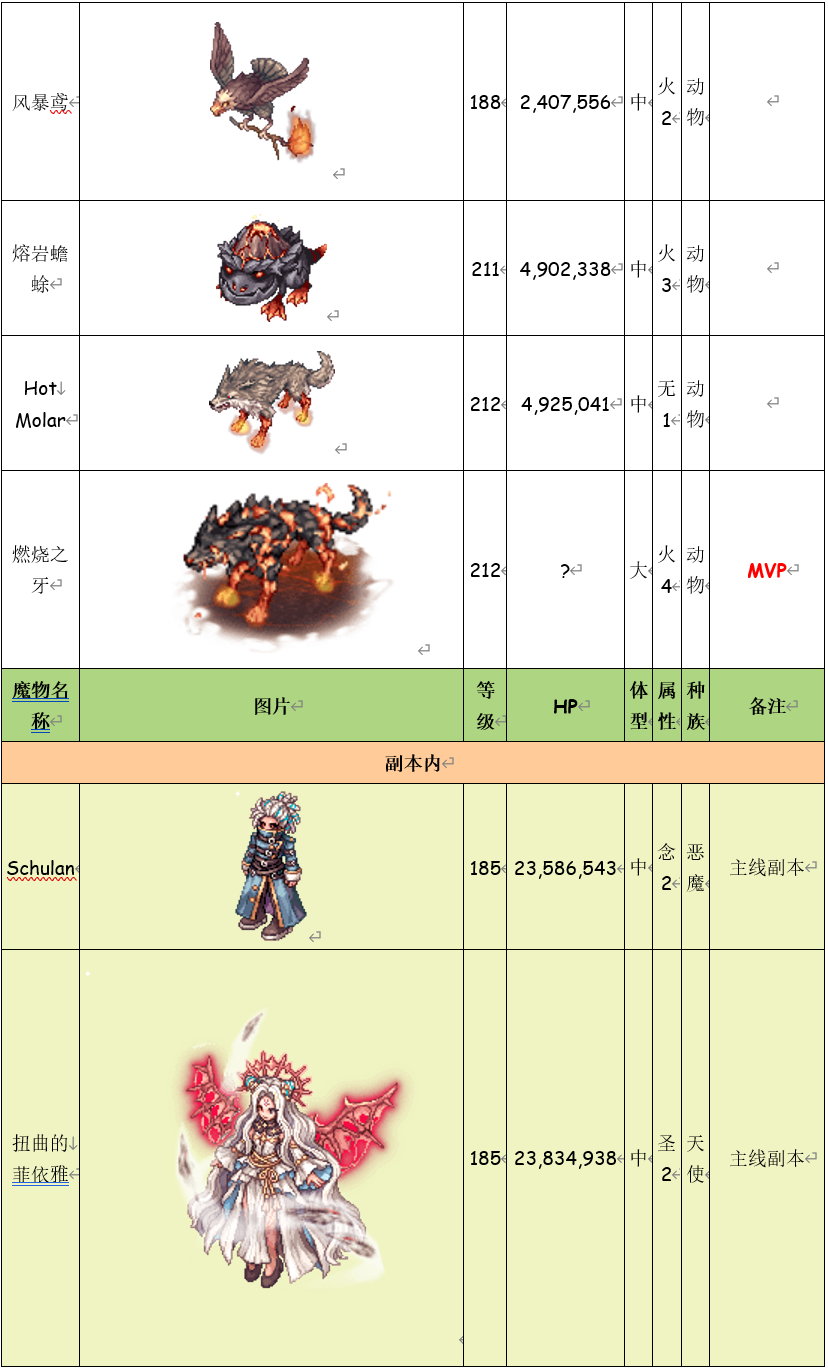 1708878163151918.png 85ed0a8e5440392ebcac057951a53553.png