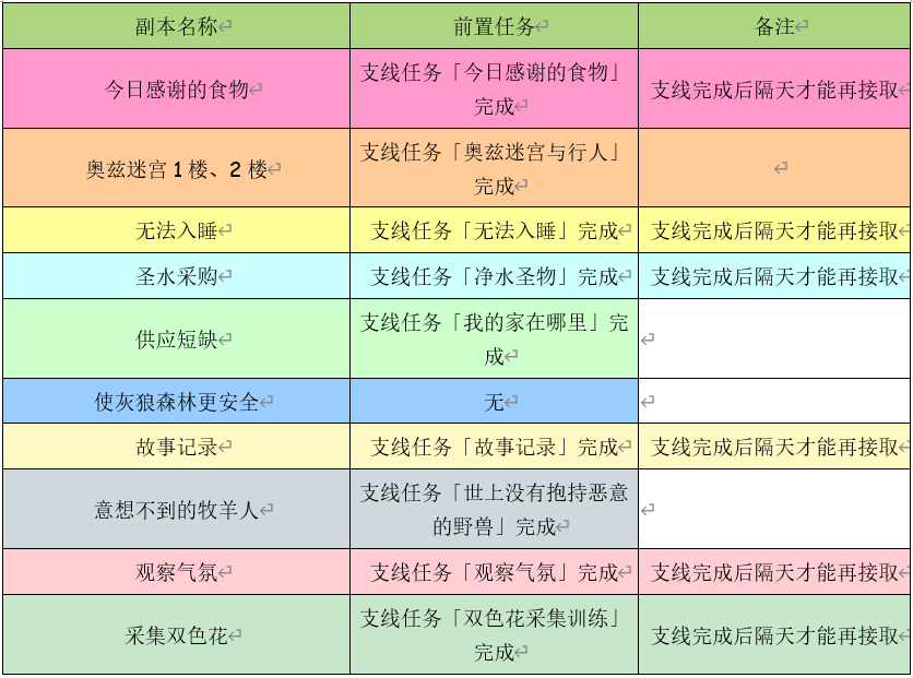 1708878312159856.png c135a95dd034190c9232026d29407e72.png