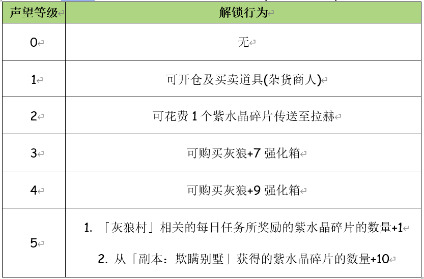 1708878686132295.png 16d096987adb7045b416891d85b8ab1b.png